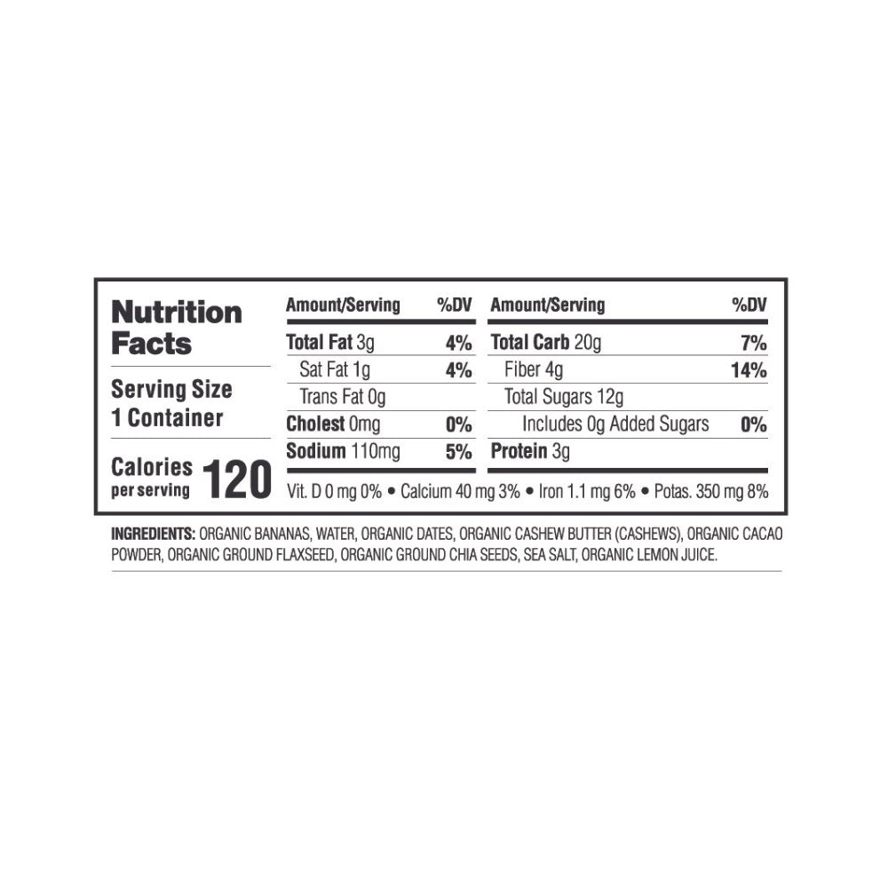 Nutrition facts