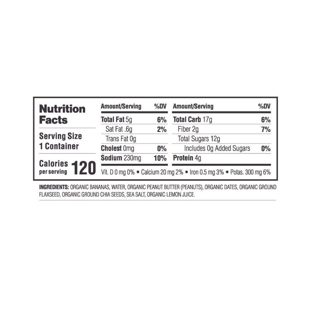 Nutrition facts