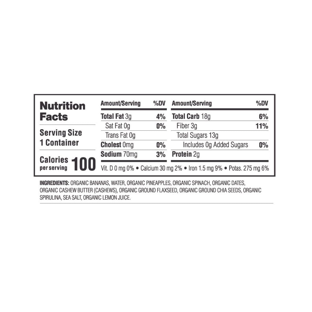 Nutrition facts